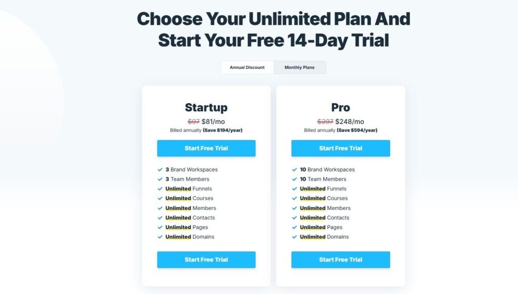 ClickFunnels - Sales funnel builder