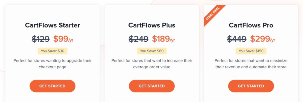 cartflows - WordPress funnel builder