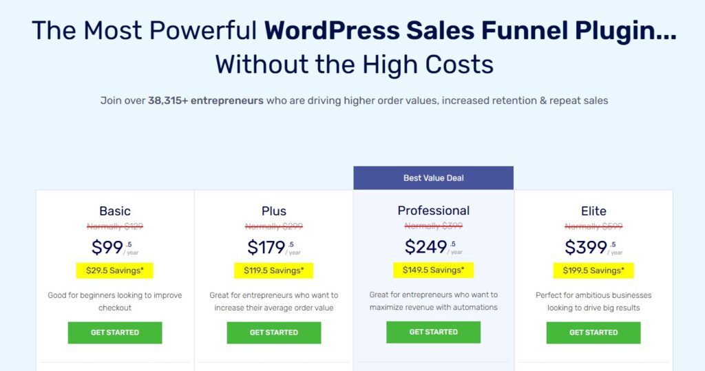 funnelkit - WordPress sales funnel builder