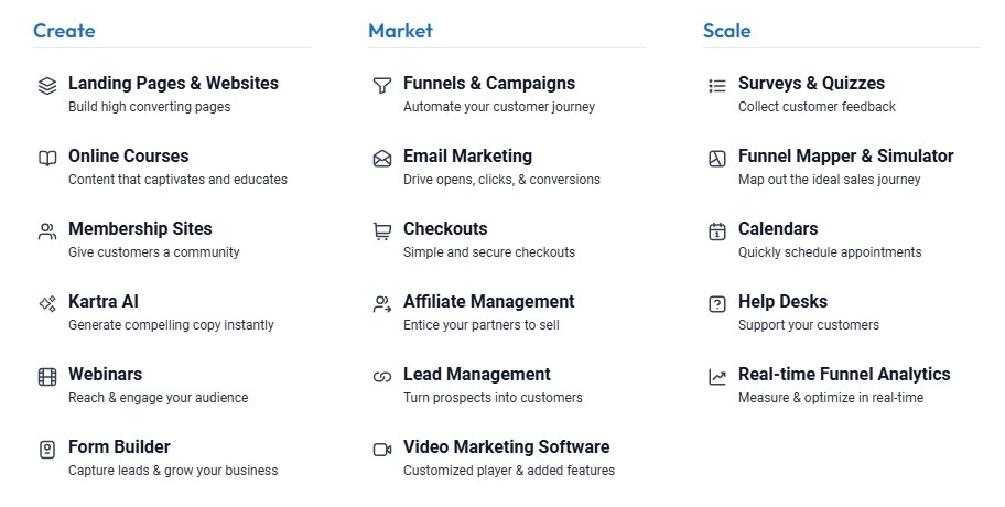 kartra for ecommerce funnel