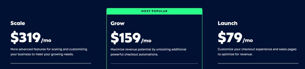 samcart funnel builder